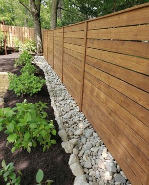 wall drainage installation